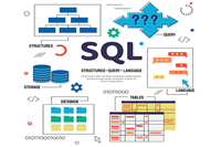 Muhasebede SQL Tabanlı Program Kullanma - ETA SQLS Geliştirme ve Uyum Eğitimi