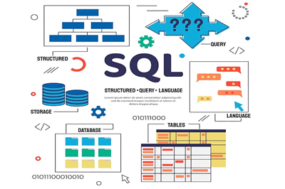 Muhasebede SQL Tabanlı Program Kullanma - ETA SQLS Geliştirme ve Uyum Eğitimi