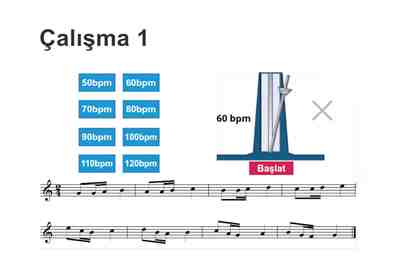 Temel Ritmik Okuma Eğitimi
